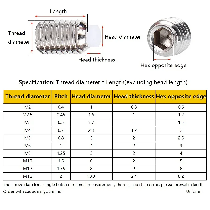304 Stainless Steel M8 M10 M12 M16 Hex Socket Plastic Nylon Dog Convex End Point Tip Grub Bolts Set Screws