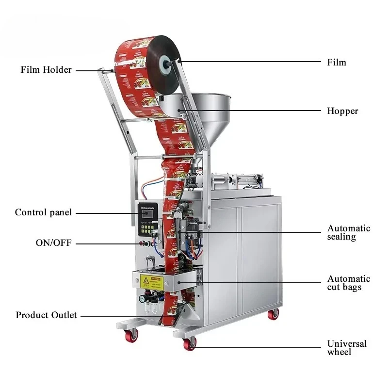 Three Side Seal Sachet Packaging Machine For Yogurt Liquid Cream Paste Automatic Filling Sealing