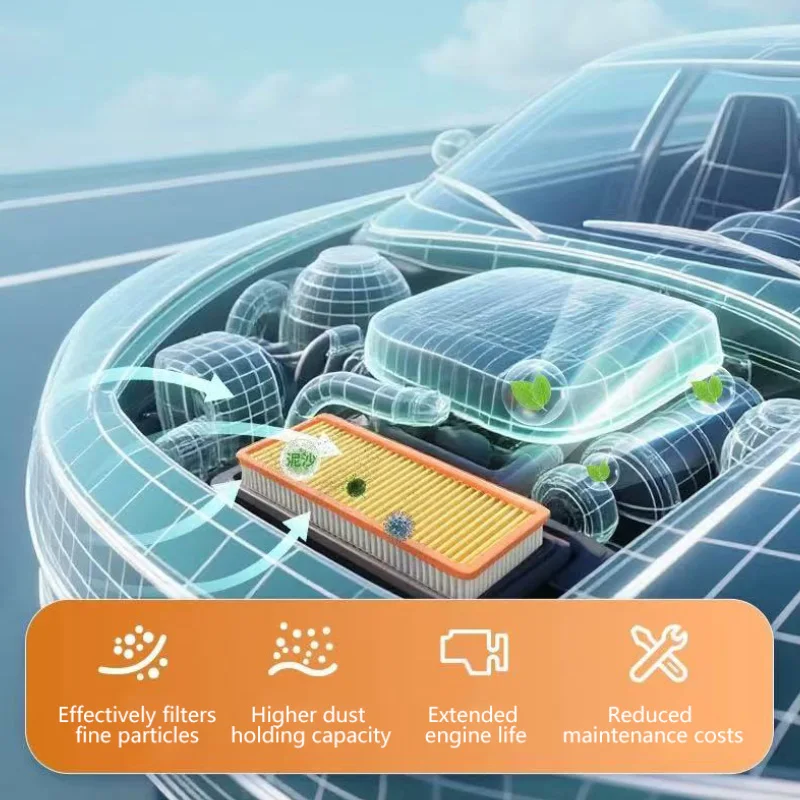 

Воздушный фильтр двигателя автомобиля, автомобильные детали, воздухозаборный элемент для Volkswagen Viloran 2020 ~ 2026 2025 24, комплект угольного салонного фильтра, автозапчасти