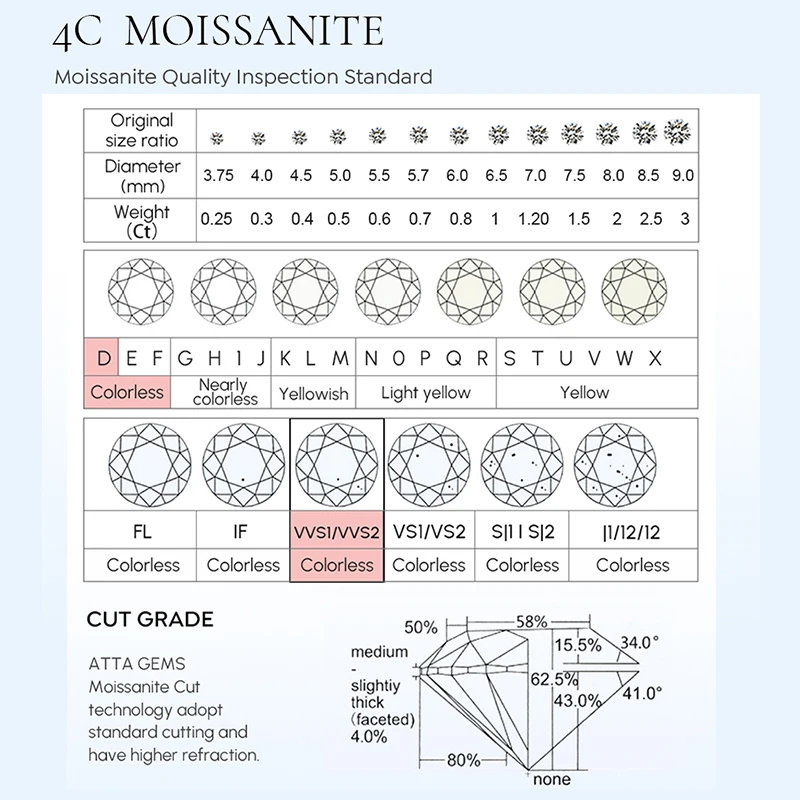 1CT Luxus-Hochzeitsringe mit echtem Moissanit-Diamant für Männer, Geschenk aus echtem 925er-Sterlingsilber, beste Qualität, edler Schmuck – Detail 14