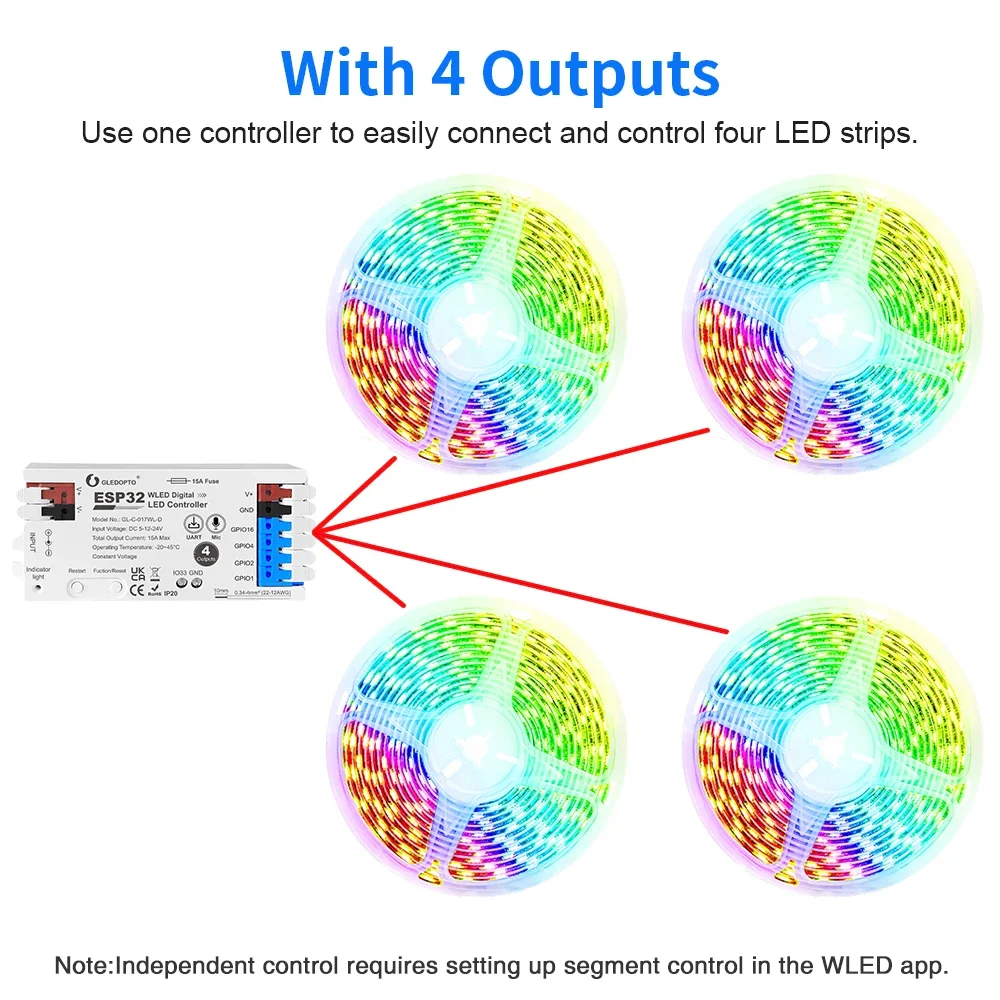 GLEDOPTO 4 Channel ESP32 WLED Controller 017WL 15A Fuse Level Shifter UART Download DIY Dynamic Lighting Mode APP Voice Control