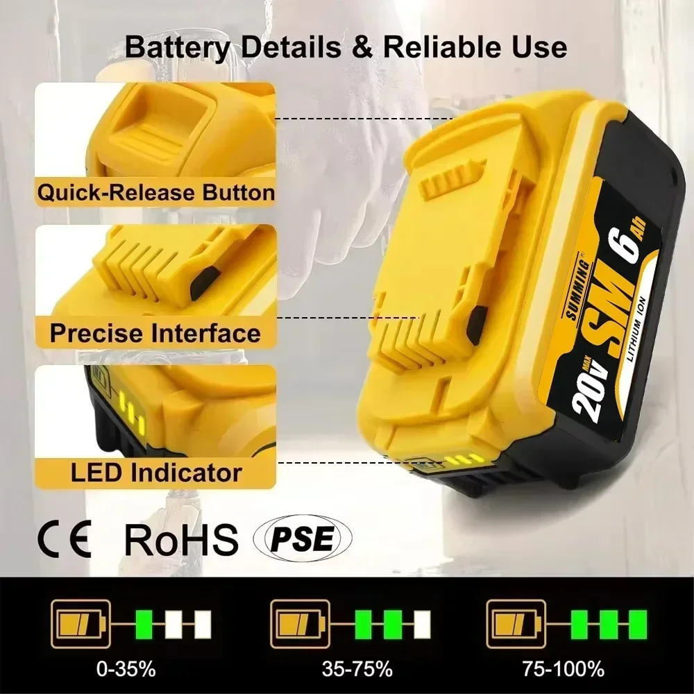 20V MAX 18V Lithium Battery Replacement for Dewalt DCB182 DCB186 DCB200 DCB205, Cordless Tools Compatible with DCF850 DCD796