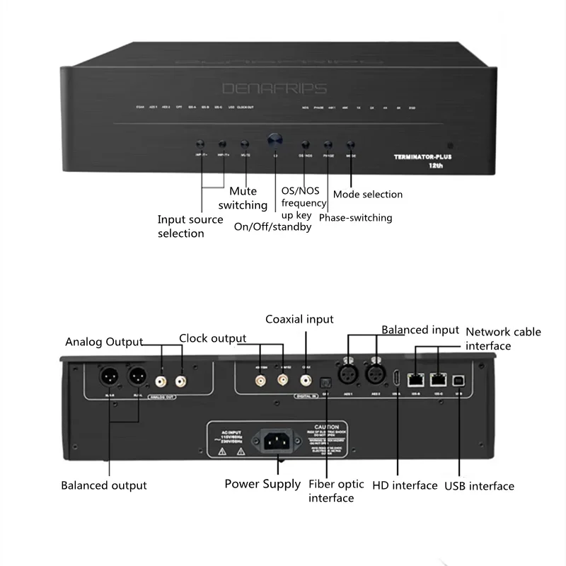 Denafrips Terminator-Plus 12e Vlaggenschip Decoder Volledig Gebalanceerde R2r Dac DSD64-DSD1024 (Usb & I 2S) Coaxiale Aes Ebu I