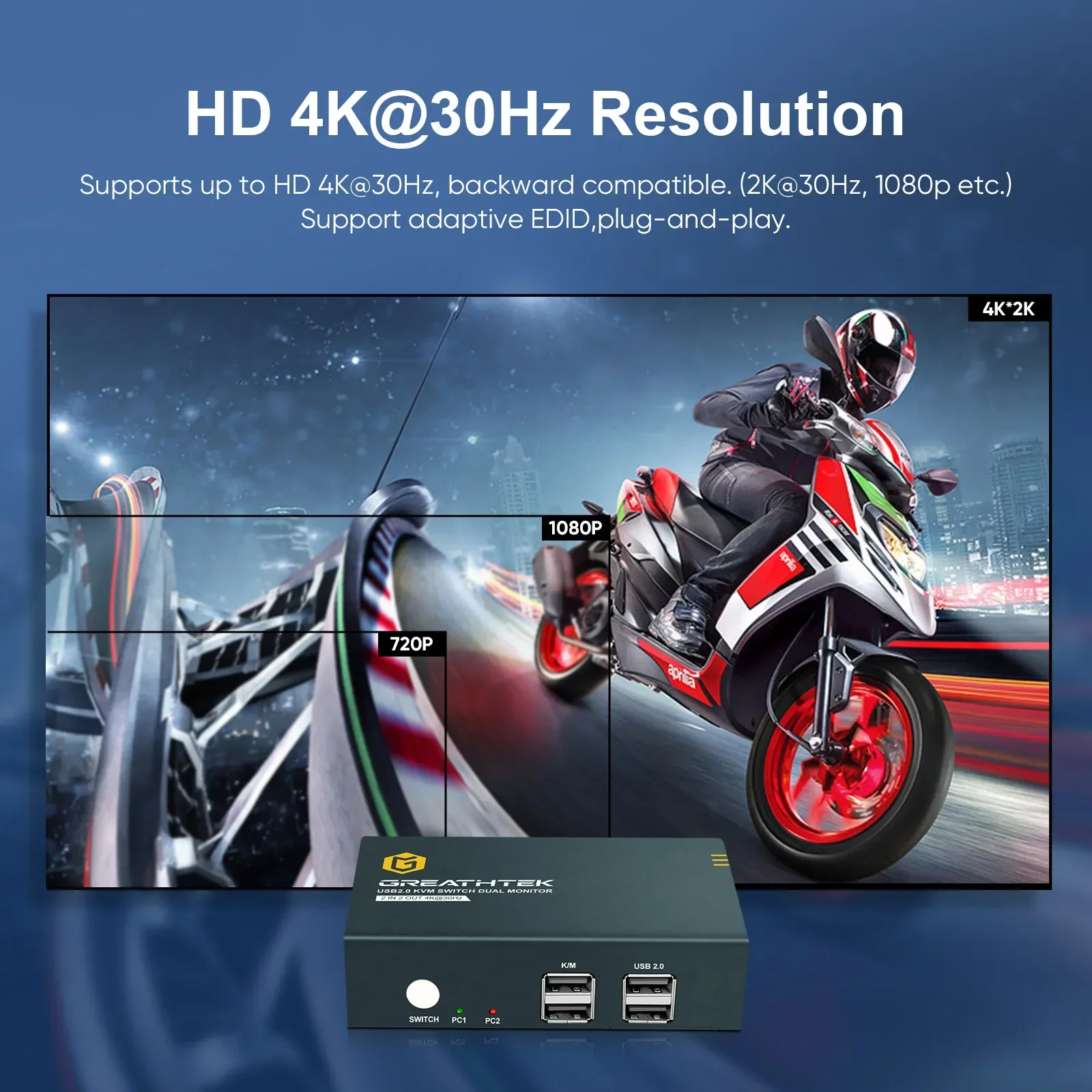 4K KVM - Facilitate Quick Dual-computer Display Changes. Plug and Play, Useful in All Cases. Ultra-HD 4K for Excellent Vision