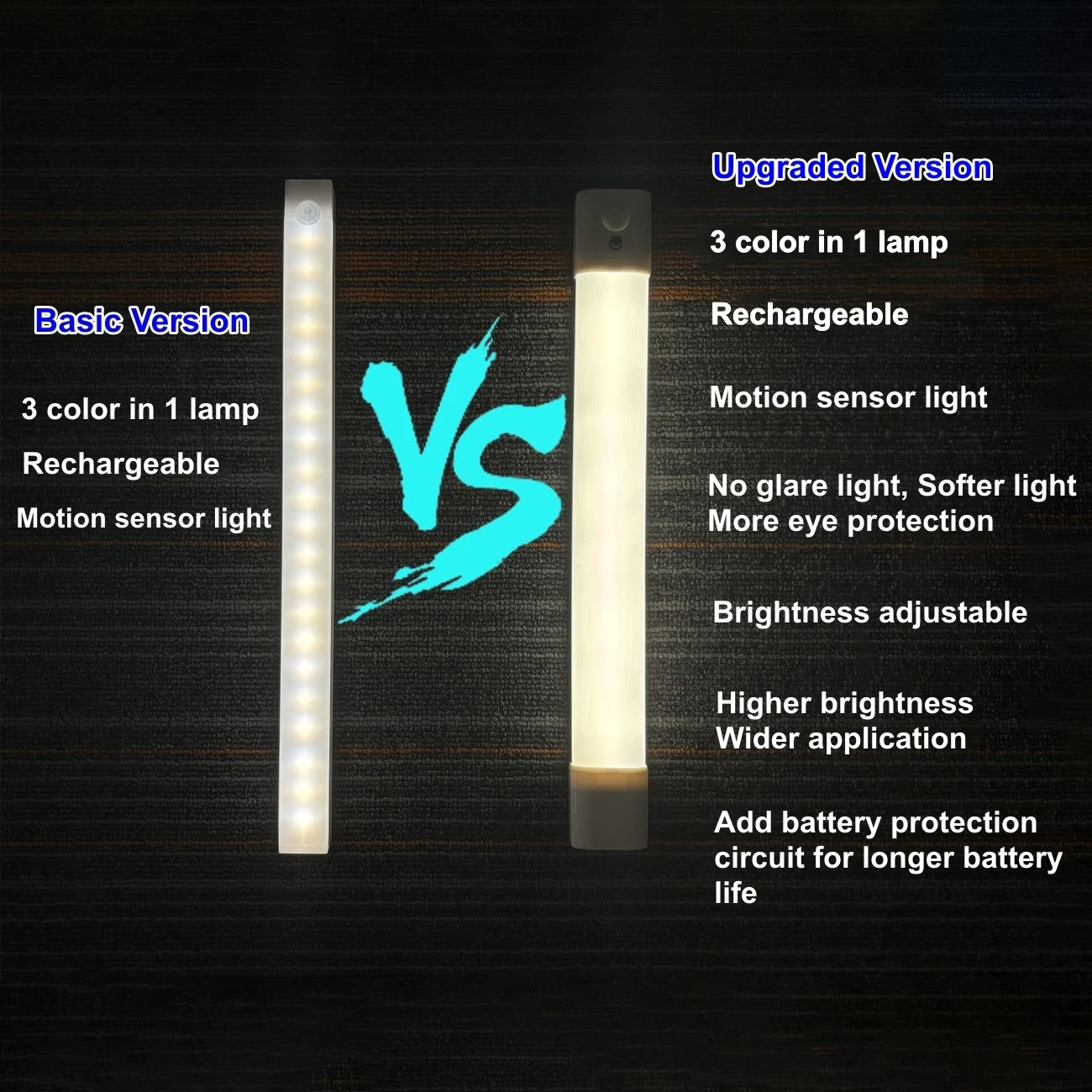 Czujnik ruchu listwa LED światła USB nocna lampa na akumulator Wireless Strip lampa do szafki kuchennej szafa podświetlenie schodów