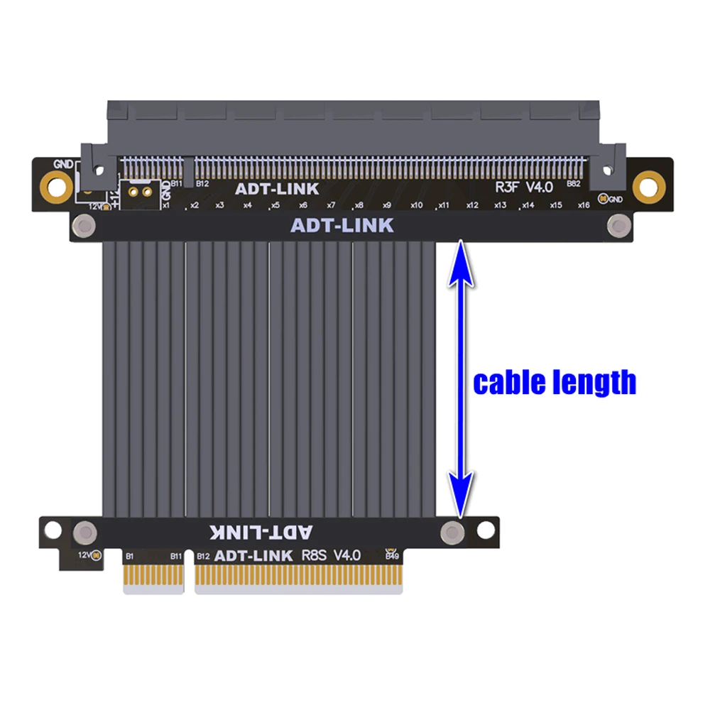 Imagem -06 - Adaptador de Cabo de Extensão Pcie x8 X16 Pci-e 4.0 Riser 1u2u 8x a 16x Gtx1080ti Rx3060