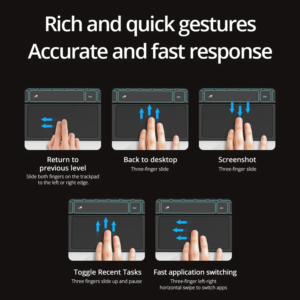 Magic Keyboard Case for Samsung Galaxy Tab S9+/S8+/ S8 Plus/ S7 FE/ S7+ 12.4 inch Multi-Angle Trackpad Backlit Smart Keyboard