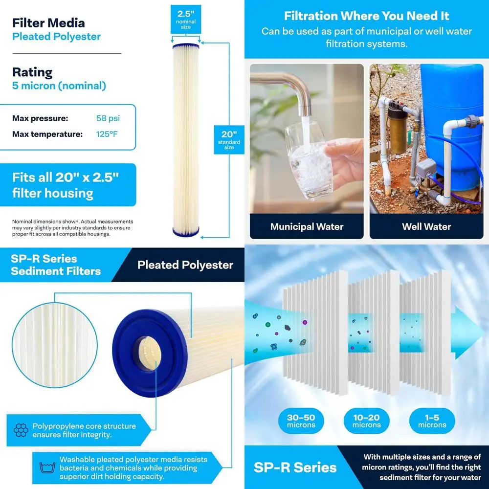 

20x2.5 Inch 5 Micron Pleated Polyester Sediment Water Filter Cartridge, Pack of 20