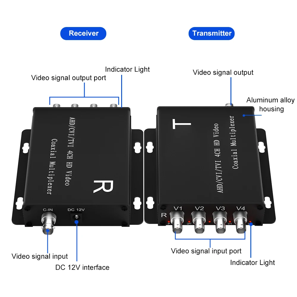 AHD/CVI/TVI Coaxial HD Quad Multiplexer 4CH Video Coaxial Multiplexer 100m Transmission Distance Supports Up to 1080P