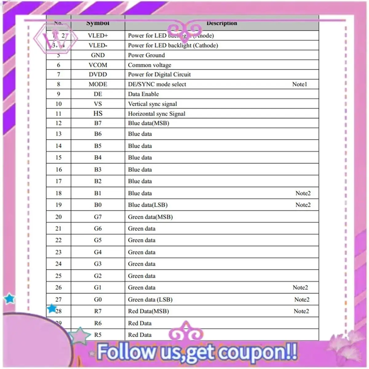 

7 Inch 800X480 Security HD LCD Security HD LCD Screen 50P RGB Long Cable TN92/TN94