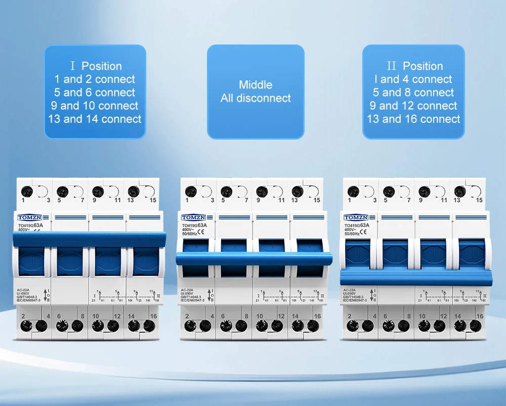 1P 2P 3P 4P 63A TOMZN MTS Dual Power Manueller Übertragungs-Trennschalter Interlock-Leistungsschalter – Detail 7
