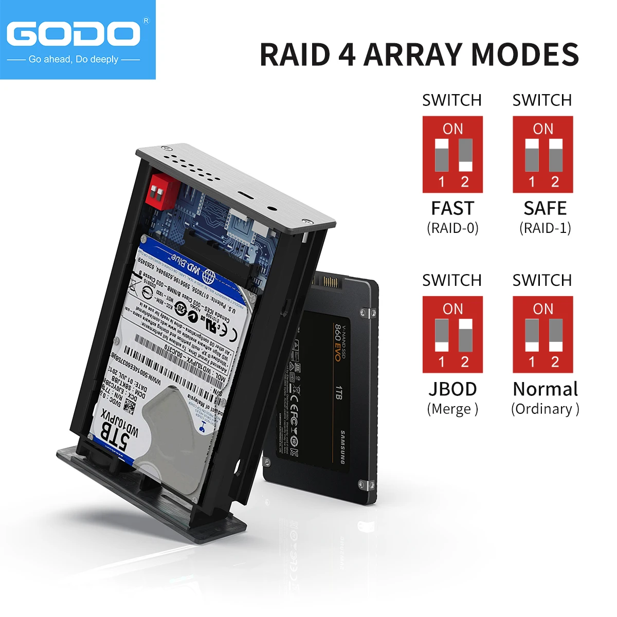 Imagem -06 - Godo Caixa de Disco Rígido Raid Dual Bay 2.5 Polegadas Usb3.0 a 2.5 Sata i ii Iii Hdd Ssd Raid Gabinete Externo Suporte Uasp