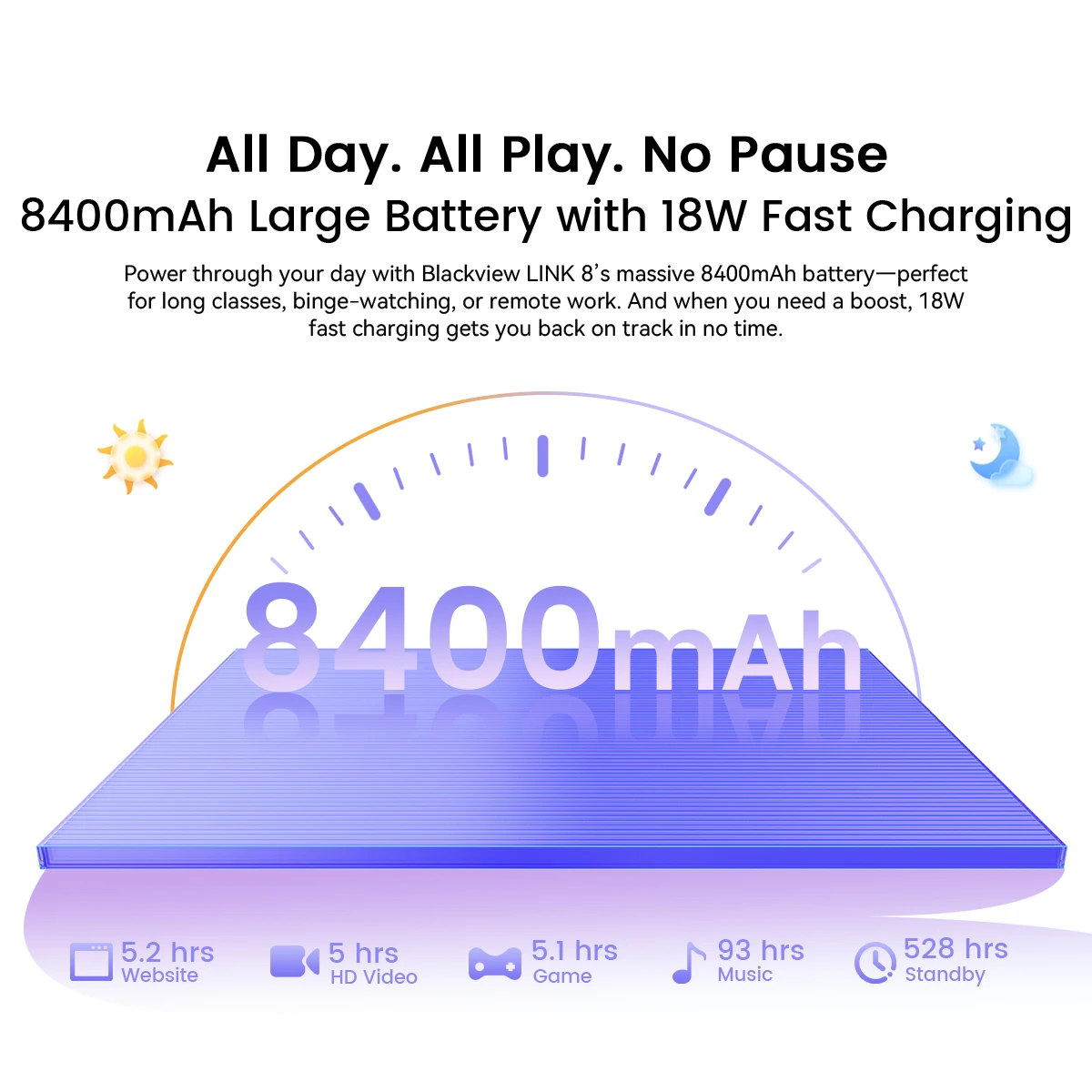 Blackview LINK 8 Tablet 12.7" 2K Display Octa-Core MT8781, 8400mAh Battery, 18W Fast Charging 16MP Camera Android Tablet