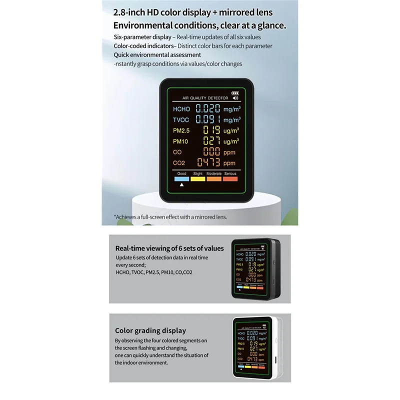 N05R 6 In 1 Air Quality Monitor Multifunctional Automatic Display Indoor Office Wall Hanging Screen Display Air Detector