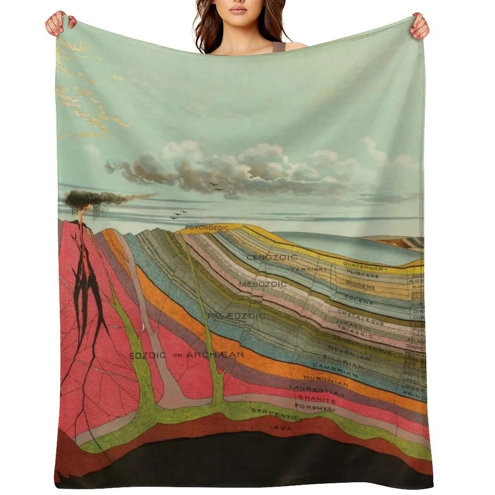 

vintage Geological Chart 1893 Throw Blanket Thermals For Travel Extra Large Throw Luxury Thicken valentine gift ideas Blankets