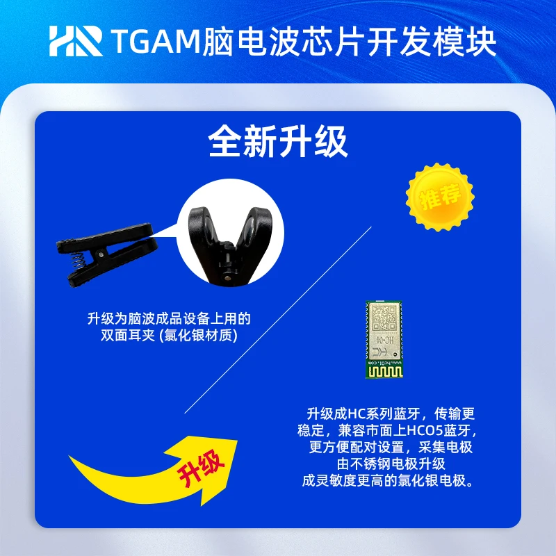 New TGAM Brain Wave Module Brain Wave DIY Electronic Development Kit Brain Wave Chip Bluetooth