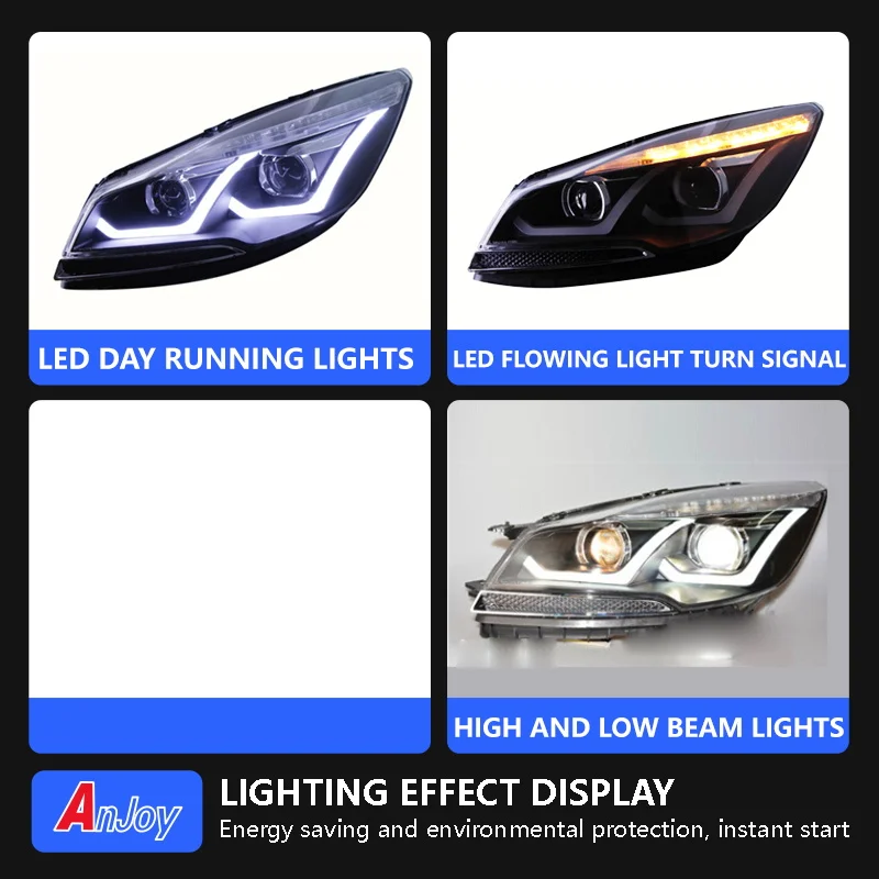 2 PCS Car Goods For Ford Kuga Escape 2013-2016 Head lamp LED Headlight LED Dual Projector Headlights Replacement