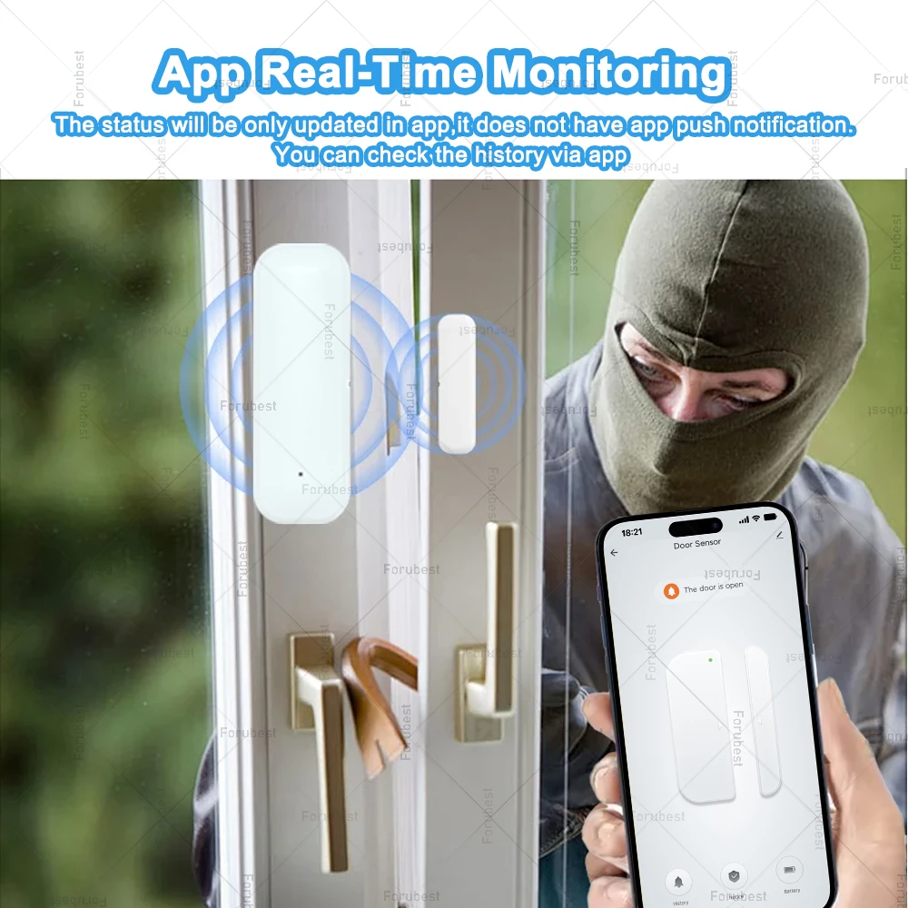 Tuya Zigbee Tür Fenster Sensor Drahtlose Kontaktieren Sensor Offen Geschlossen Detektor Smart Home Sicherheit Gerät Funktioniert Mit Smart Leben Z2M