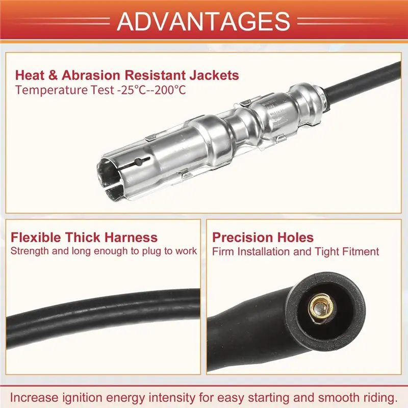 Firewire Coil Harness Cable For Beetle Touran Charan Kaidi Series- Part Number 030905430N-A61E