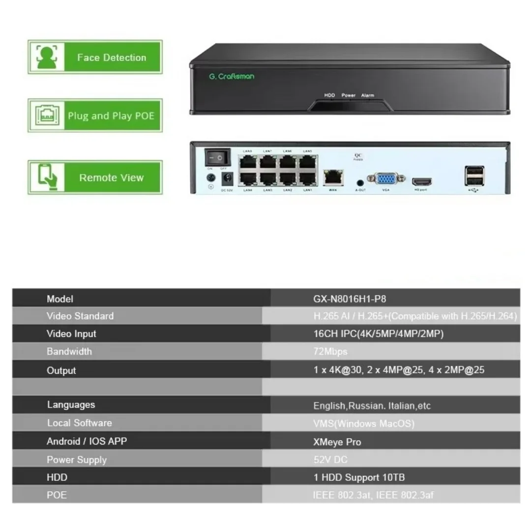 GX-N8016H1-P8(RTS) OEM Gcraftsman 16CH Smart H265 4K 8MP CCTV IP NVR With 8 POE Ports 14TB HDD XMEYE APP