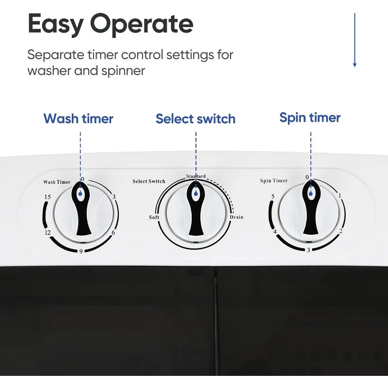 ZENY Portable Clothes Washing Machine Mini Twin Tub Washing Machine 13lbs Capacity with Spin Dryer,Compact Washer and Dryer