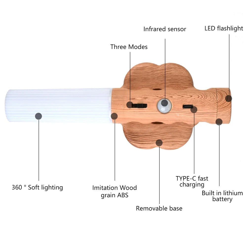 Magnetic LED Wood Night Light Motion Sensor USB Wall Lamp Kitchen Cabinet Closet Lamp Night Light Table Lamp Bedside Lighting