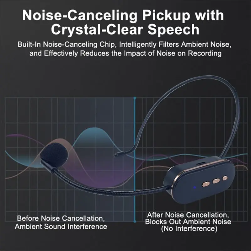 ABKN-2.4G Wireless Microphone Bee Teaching Loudspeaker Stage Performance Head-Mounted Lecture Audio Computer Microphone