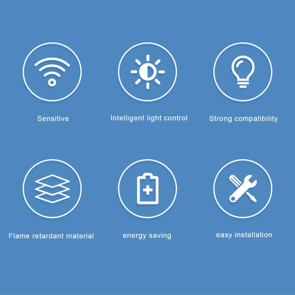 Sensor Switch 220V Infrared Motion Sensor PIR LED Light Switch Lighting Control Auto ON/OFF Induction Time Delay Adjustable