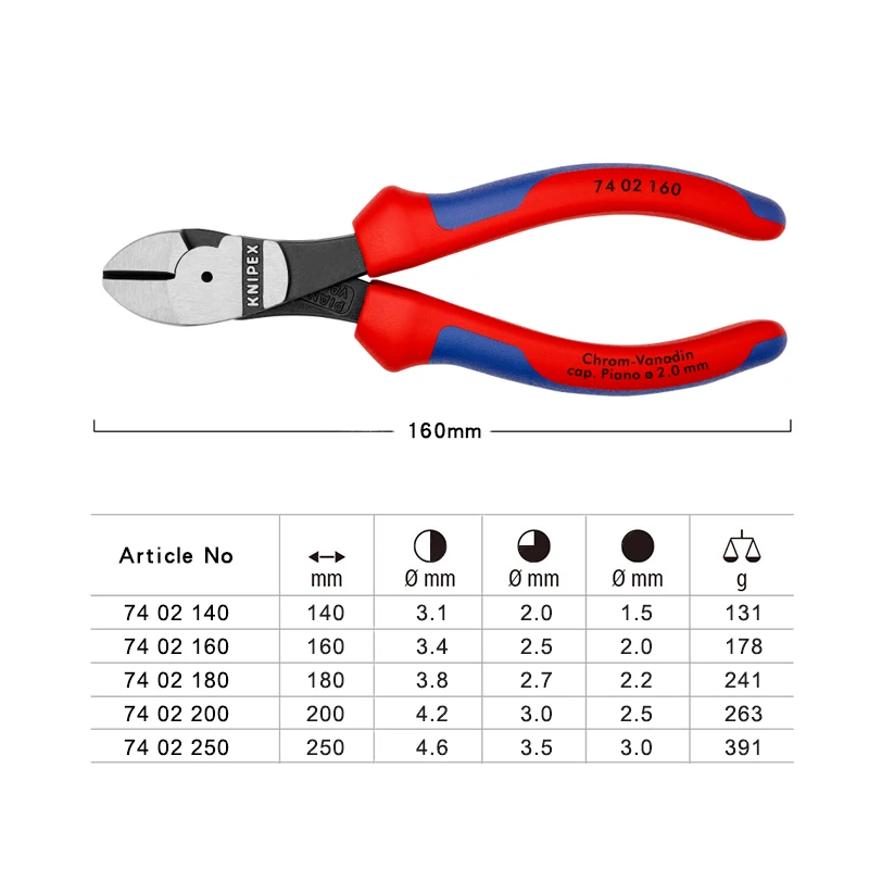 Knipex Tools High Leverage Diagonal Plier With Soft Handle Electrical Wire Cable Cutter Cutting Pliers 7402140 |160|180|200|250