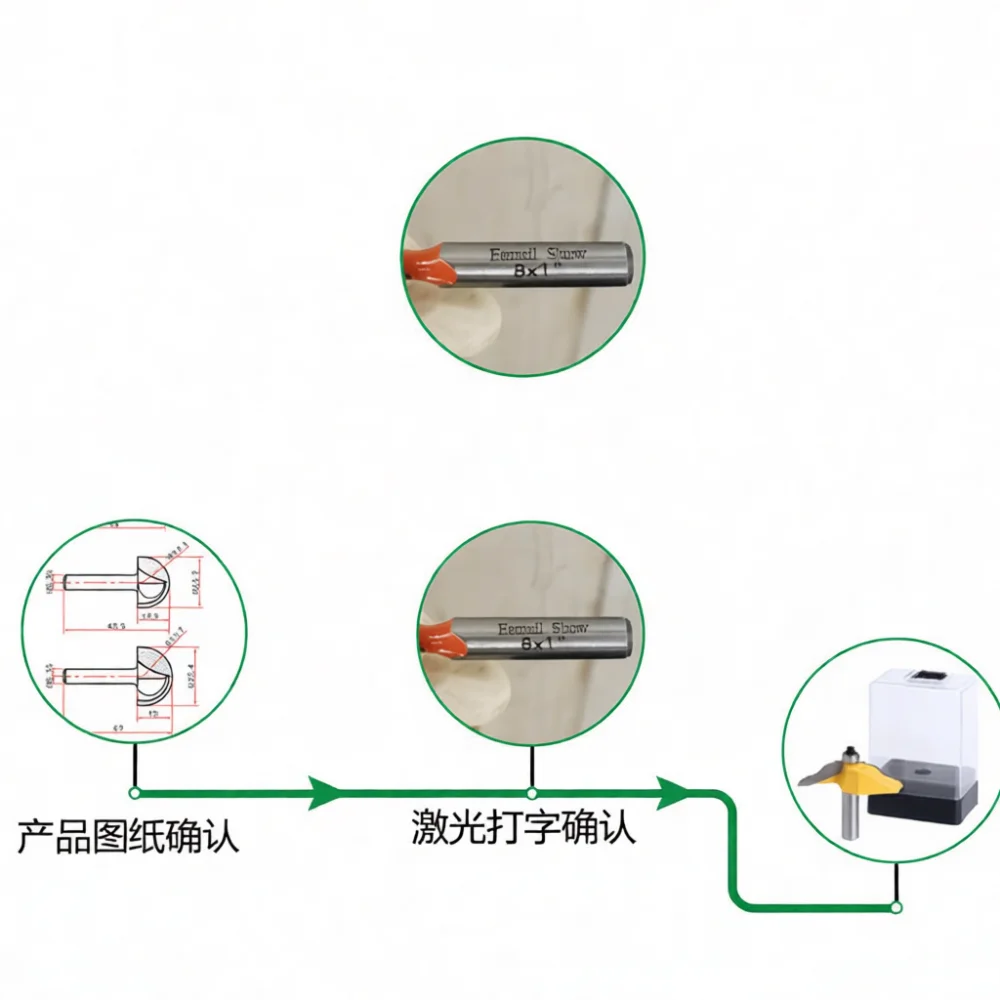 Professional M17 Router Collet Nut For Wooden Edge Trimmer Engraving Machine Replacement Parts Stable Clamping Precise Cutter
