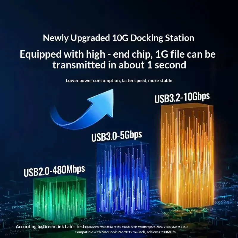 UGREEN  45320 5 in 1 USB C Hub 10Gbps USB C USB A Gigabit Ethernet Multiport Adapter for MacBook Laptop Tablet. view 5
