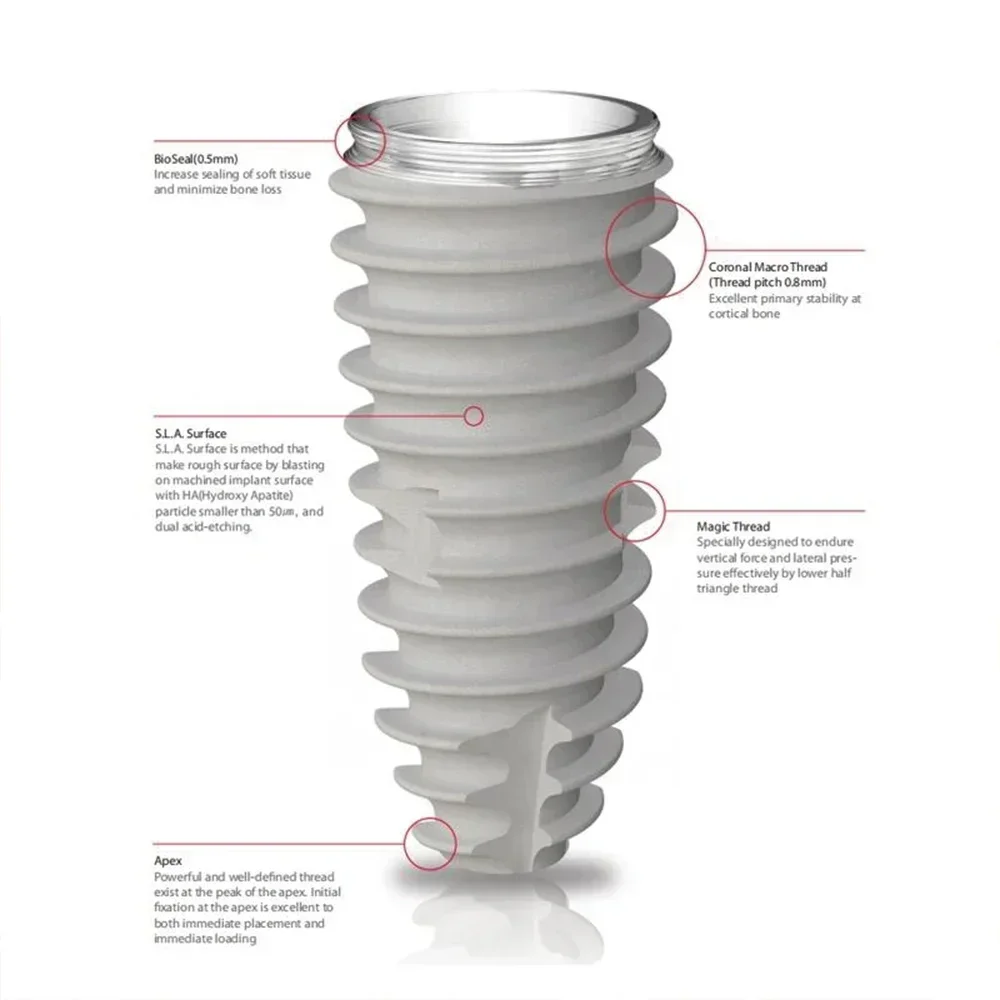 NeoBiotech IS‑III Active CMI Dental Implant, SLA Surface Internal Hex Titanium Fixture D3.0-5.0, D4.0×L10 Bone Level Restoration