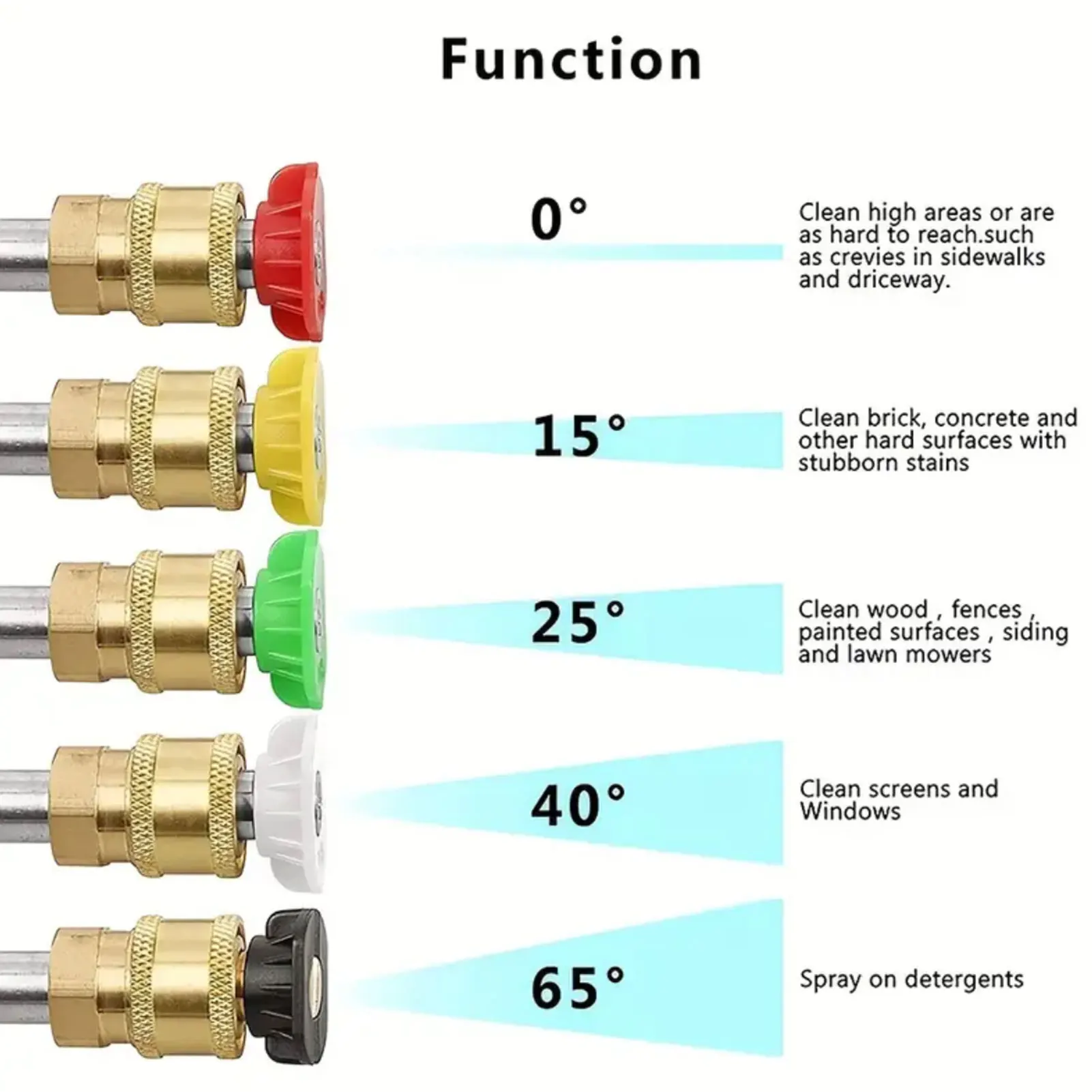 Power Washer Lances With Spray Nozzle Universal Washer Extension Rod Kit For Car Washing