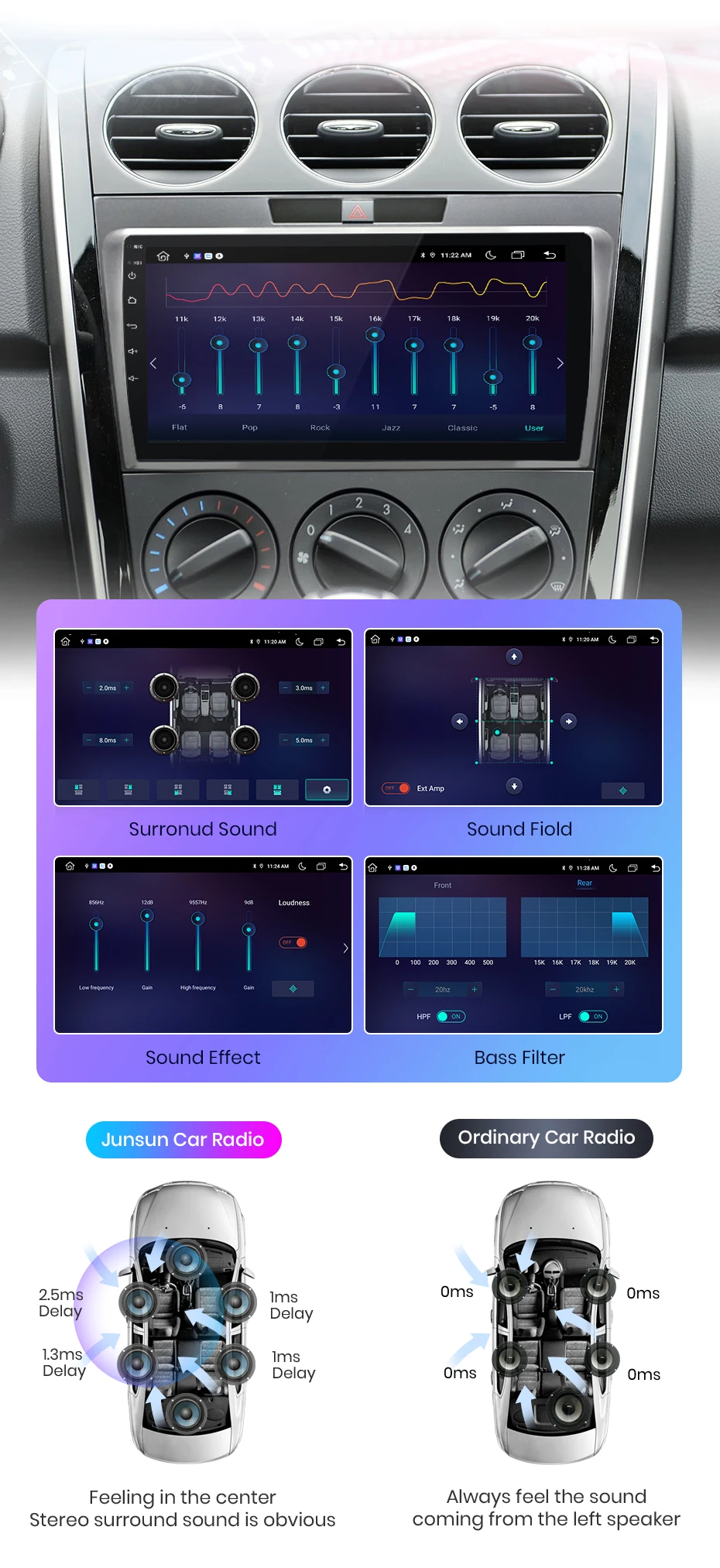 Junsun Carplay Android Auto Autoradio für Mazda Cx-7 Cx7 2008 2009 - 2015 GPS Intelligente Systeme Stereo Multimedia Autoradio – Detail 11