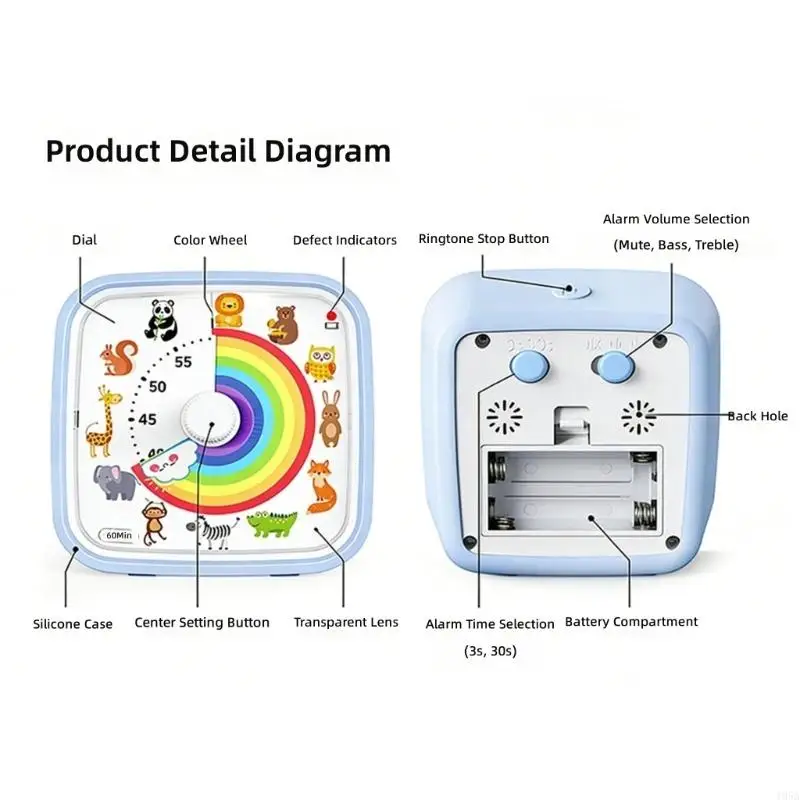Visual Study Timer 60 Minutes Countdowns Pomodoros Timer With Rainbow Disk For Classrooms And Home Use Battery Operated 