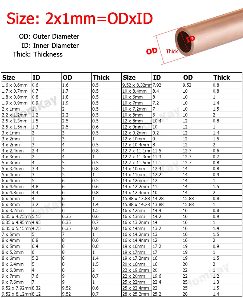 1M-5M OD1.6-28mm Soft Coil Copper Tube T2 Red Copper Tubing Airs Conditioning Refrigeration Capillary Wire Pipes 2/3/4/6/8/10/12