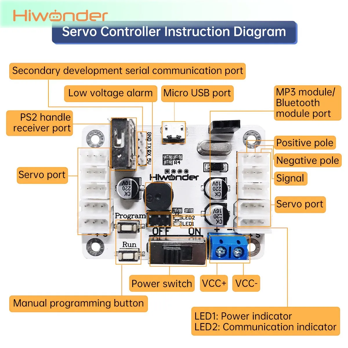 Hiwonder Universal Bus Servo Controller + Robot Gamepad for PS2 + USB Receiver for Robotic Arm/Robot