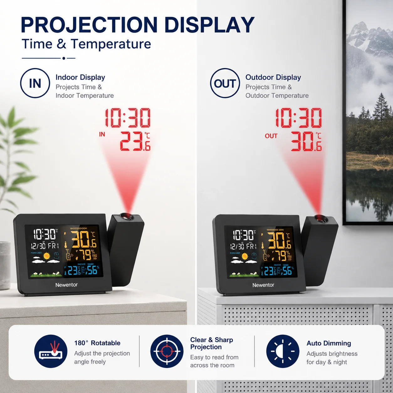 5-in-1 Weather Projection Alarm Clock – DCF Atomic Time Auto-Setting, Indoor Outdoor Temperature & Humidity Monitor, Expandable