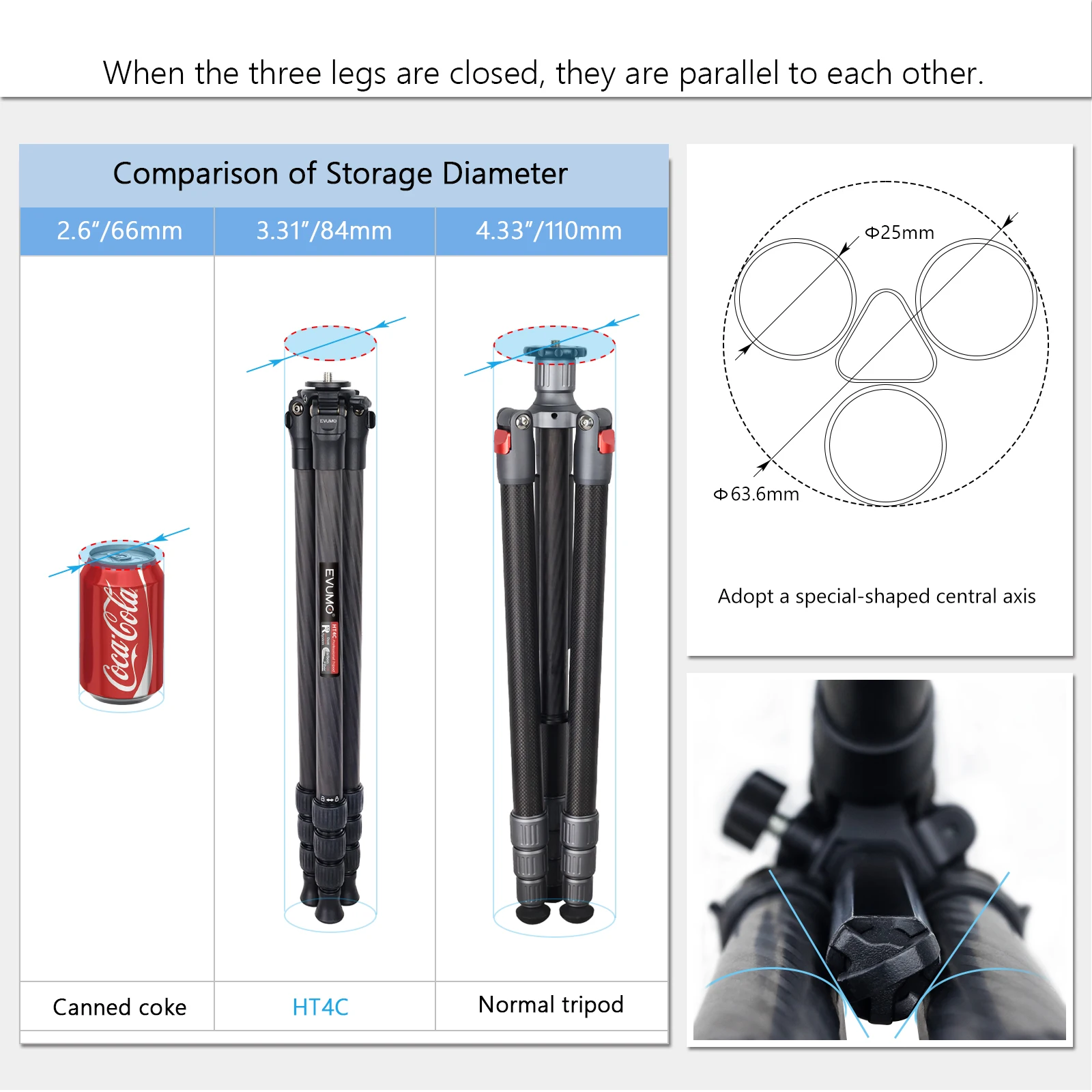 EVUMO Tripod for Camera Professional Carbon Fiber Lightweight Travel Flexible Monopod Load 15kg HT4C with 36mm Ball Head