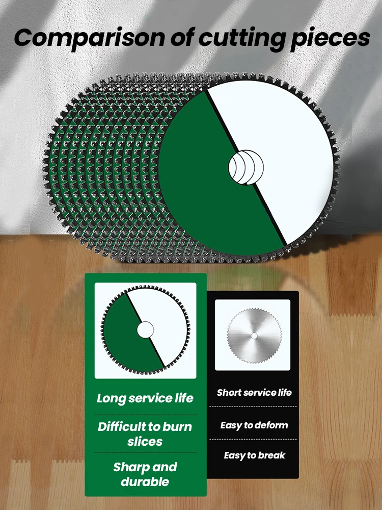 Multifunctional Cutting Saw Blade 110mm Ultra-thin Saw Blade Ceramic Tile Glass Cutting Disc for Angle Grinder