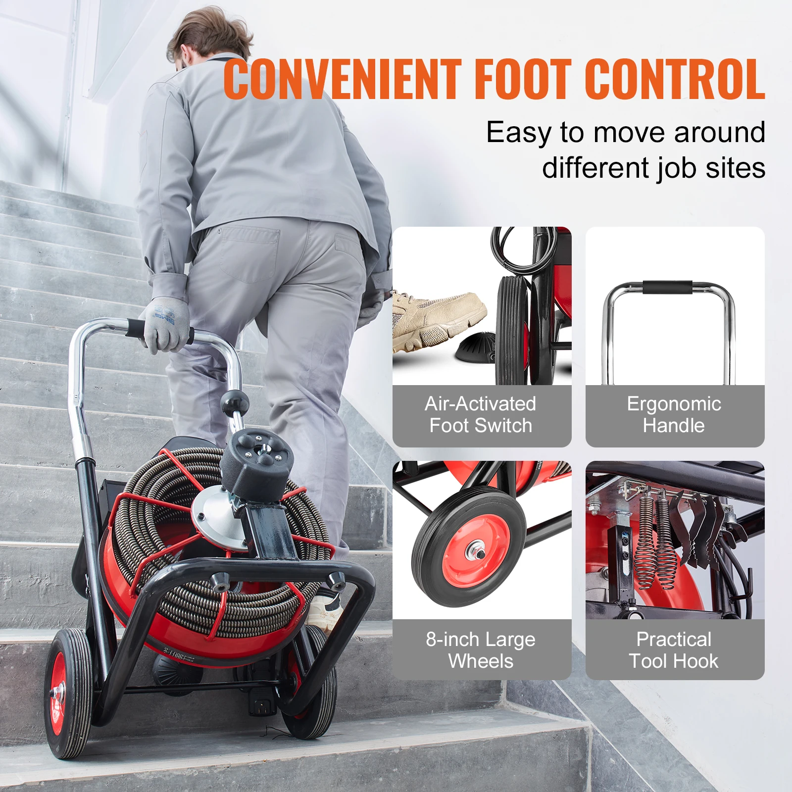 SucceBuy Drain Cleaner Machine 100FT Auto Feed Sewer Snake Auger with Wheels 550W/370W Portable Drain Cleaning Machine for Pipes