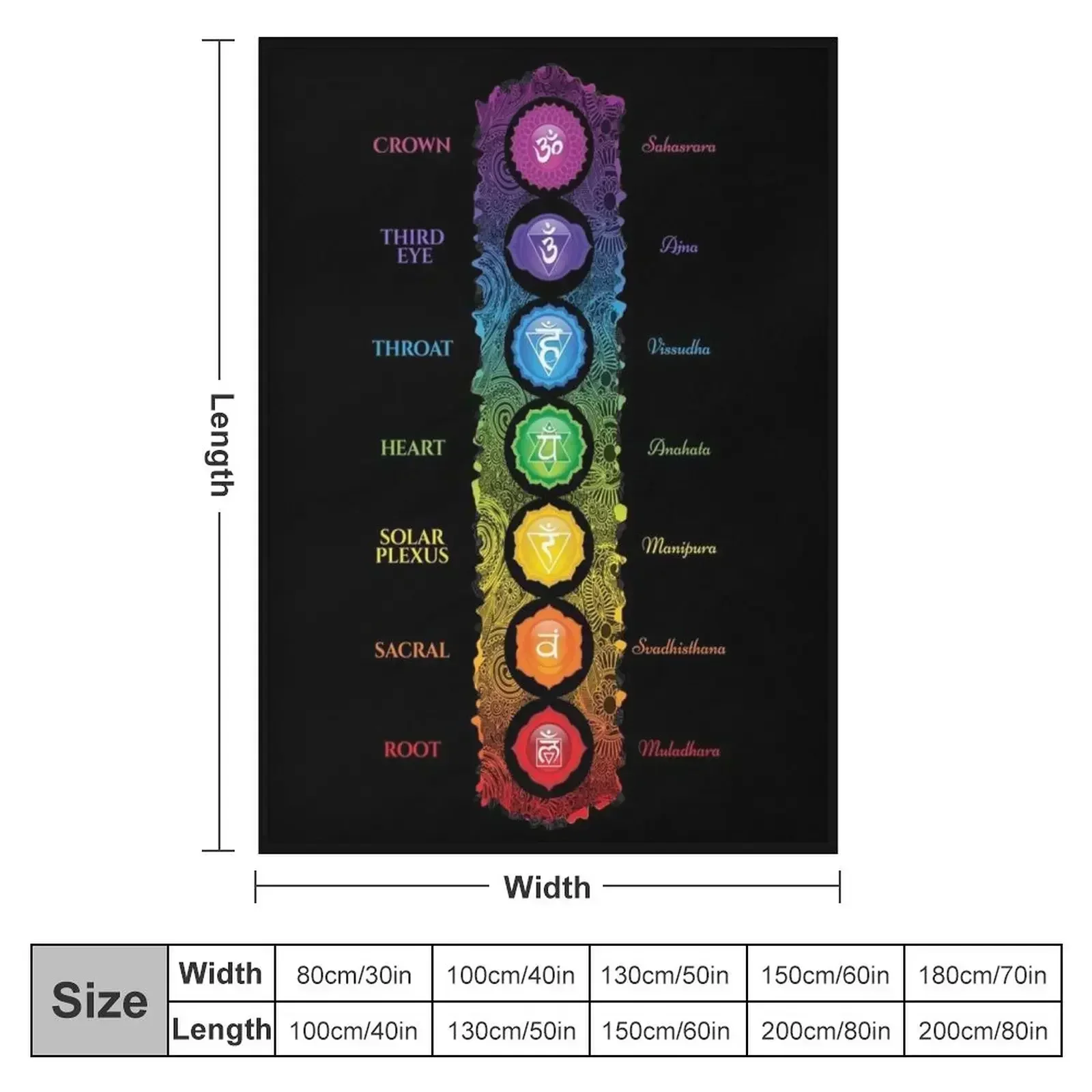 7 Chakra Symbols & Names - 62 VTBBG Throw Blanket Bed covers For Sofa Thin Plaid on the sofa Multi-Purpose Blankets