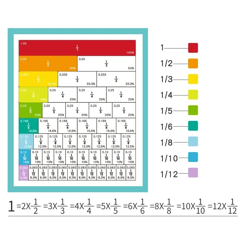 モンテッソーリ磁気小数学習玩具,数学教育教材,木製の本,子供向けの教育玩具