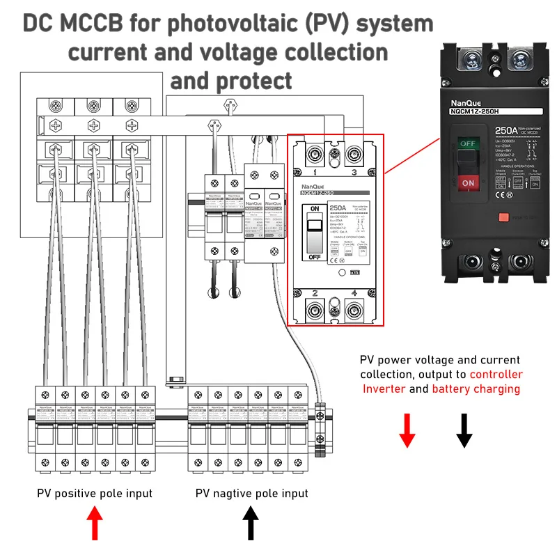 Thumbnail 2 - #23 Best Circuit Breaker Panels to Buy In 2026