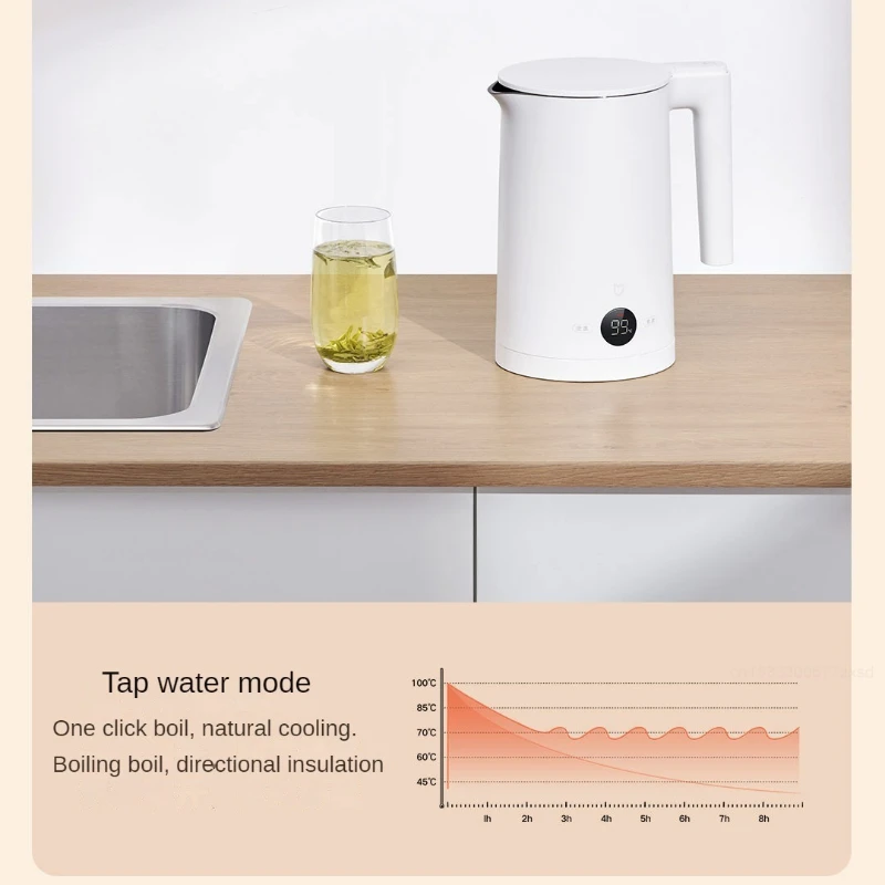 Xiaomi Mijia Constant Temperature Electric Kettles 2 LED Digital Display 4 Thermos Modes Water Teapots for Travel Heating Kettle