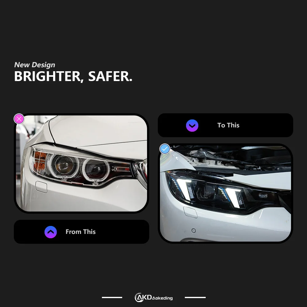 

Автомобильные фары AKD для F32 2012-2019, полностью светодиодные фары F36 F82 F33, DRL, 425i 428i 430i 435i, светодиодные проекторы с динамическим сигналом, автомобильные фары.