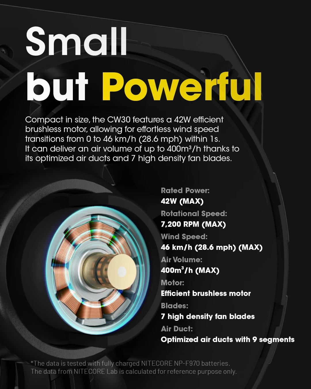 NITECORE CW30 Mini Fan fotografii CineWind dmuchawa powietrza dmuchawa wentylatora bez sznurków na scenę krótki film ślubny silny wiatr