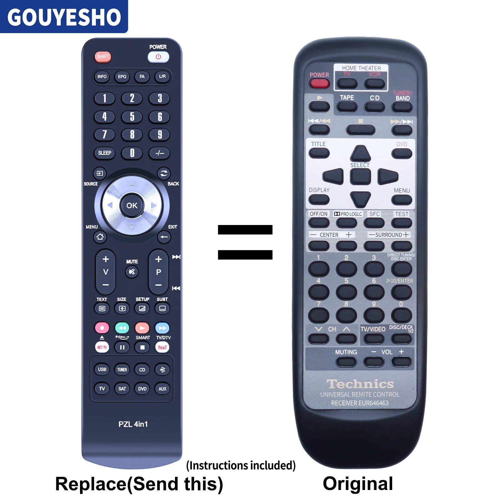 New Replacement Remote Control For Technics EUR646463, SAAX720