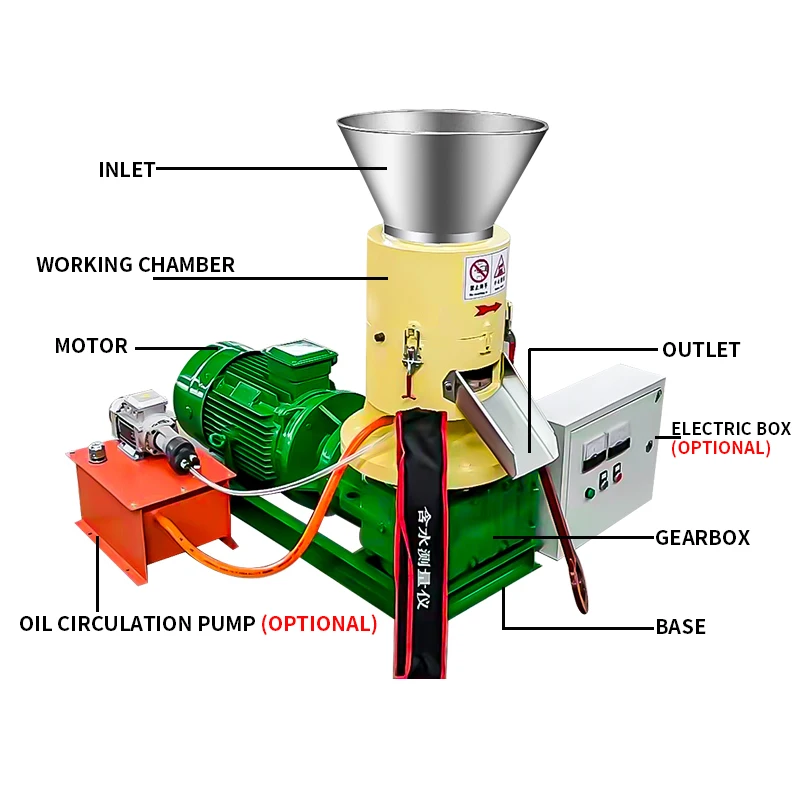 Peletizador orgânico 7.5kw HL-200 v da alimentação do adubo da palha da serragem da madeira da máquina 60-80 kg/h nova da pelota da serragem do combustível da biomassa 380