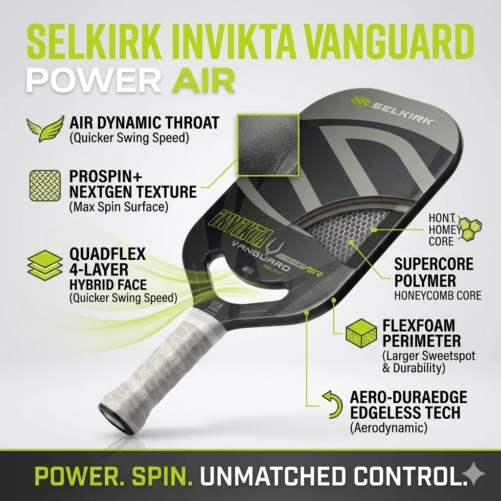 

Ракетка для пиклбола Selkirk Invikta Vanguard Power: карбоновое волокно, полимерный сотовый сердечник, большой Sweet Spot, для тренировок с высоким вращением